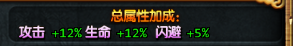 益玩《天天爱西游》饰品系统