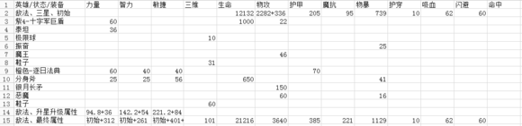 刀塔传奇
