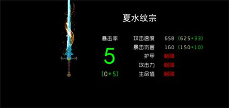 自由之战_战士_斯图尔特图片加载中 ~更多游戏，更多精彩，欢迎访问益玩手机游戏。