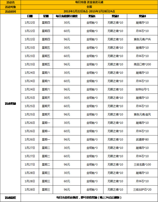 天下HD图片加载中 ~更多游戏,更多精彩,欢迎访问益玩手机游戏。