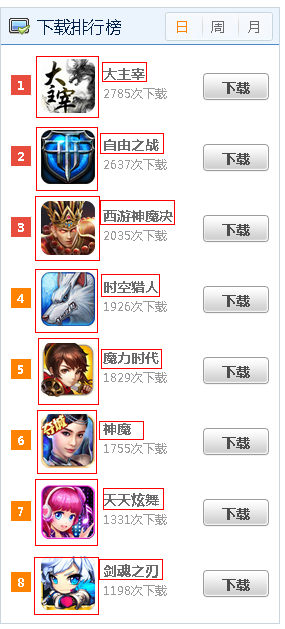益玩下载排行榜
