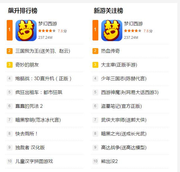 飙升