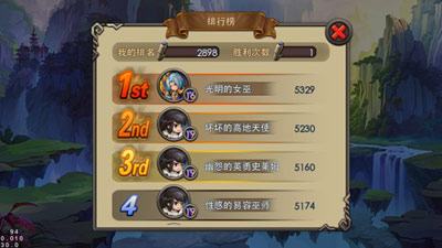 辰东完美 排名奖励