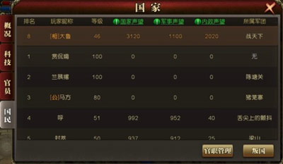任命官职