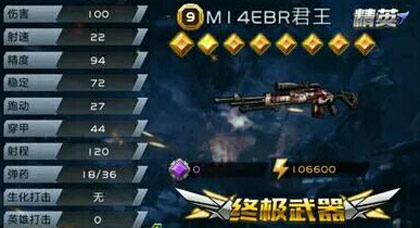 M14EBR 狙击枪