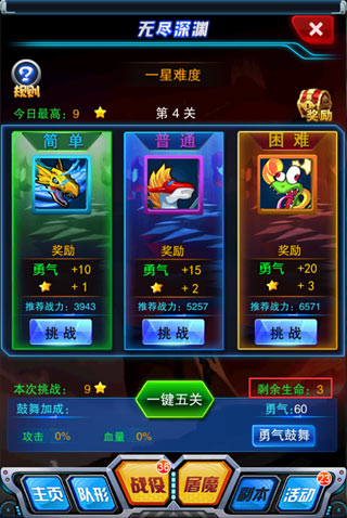 无尽深渊的挑战