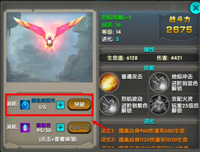 突破