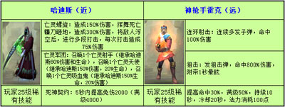 哈迪斯