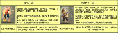 哪吒