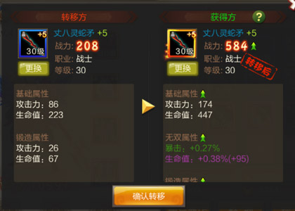 强化转移