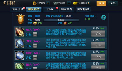 国家科技