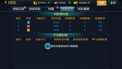 国家荣誉