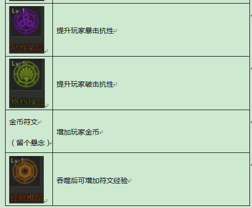 符文系统介绍