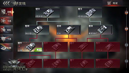 四大系列研发树 丰富坦克类型